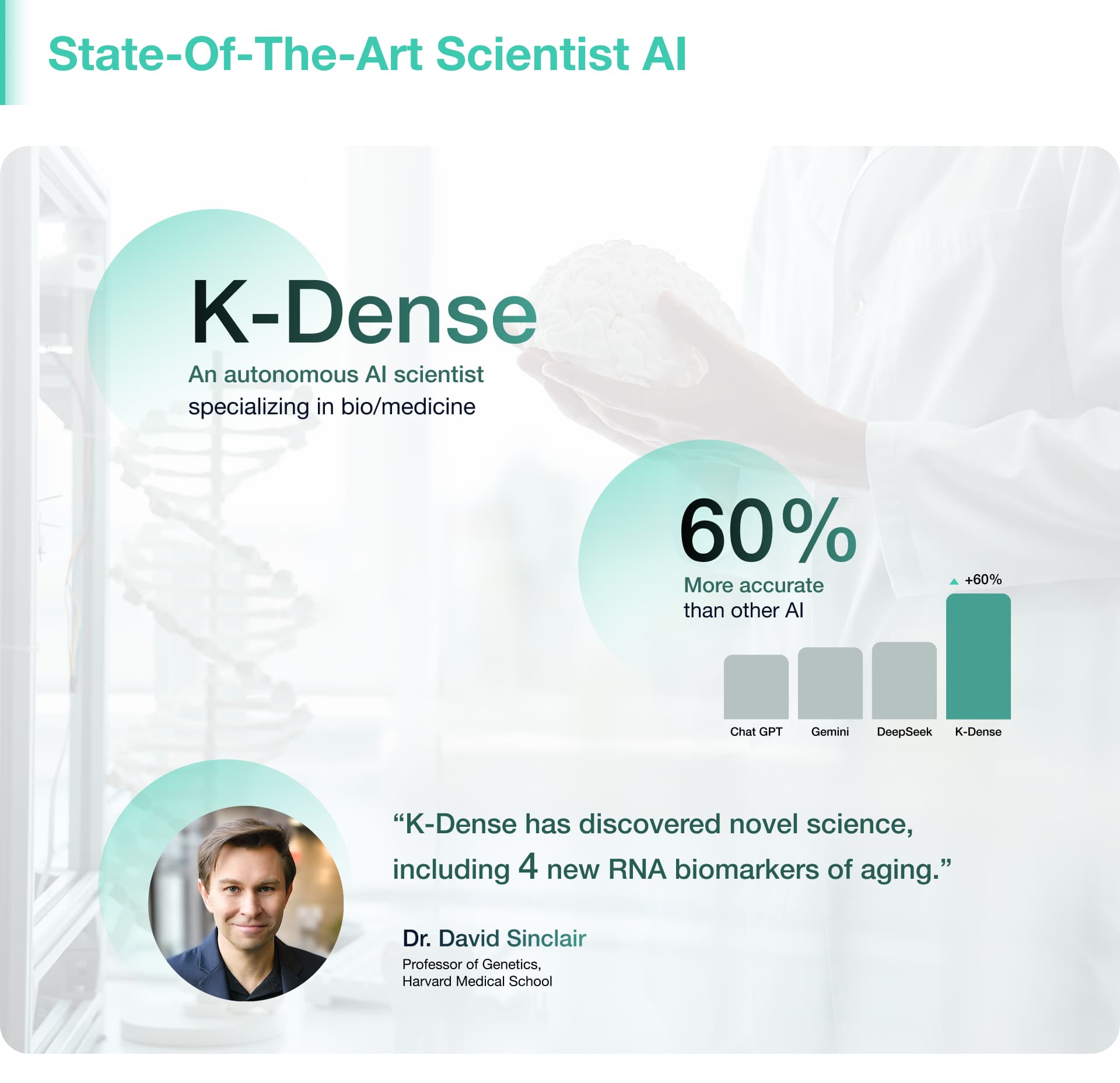 State-Of-The-Art Scientist AI - K-Dense, outperforming ChatGPT, Gemini, and Deepseek by 60%