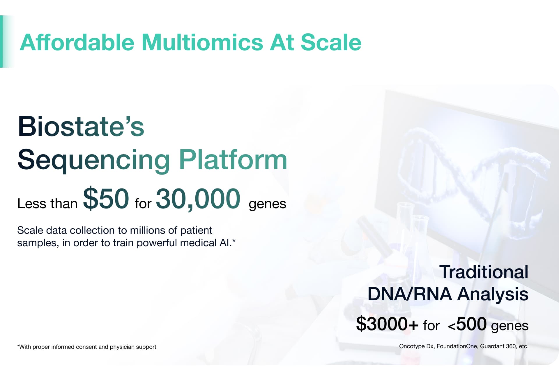 Affordable Multiomics At Scale - Biostate's Sequencing Platform: less than $50 for 30,000 genes vs Traditional DNA/RNA Analysis: $3000+ for <500 genes