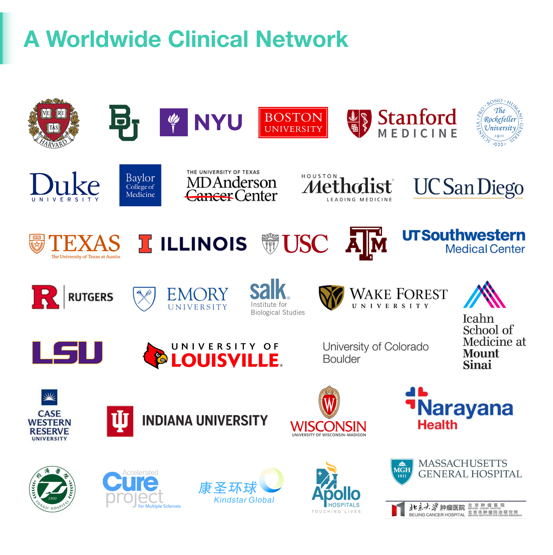 A Worldwide Clinical Network - logos of 30+ partner hospitals and universities