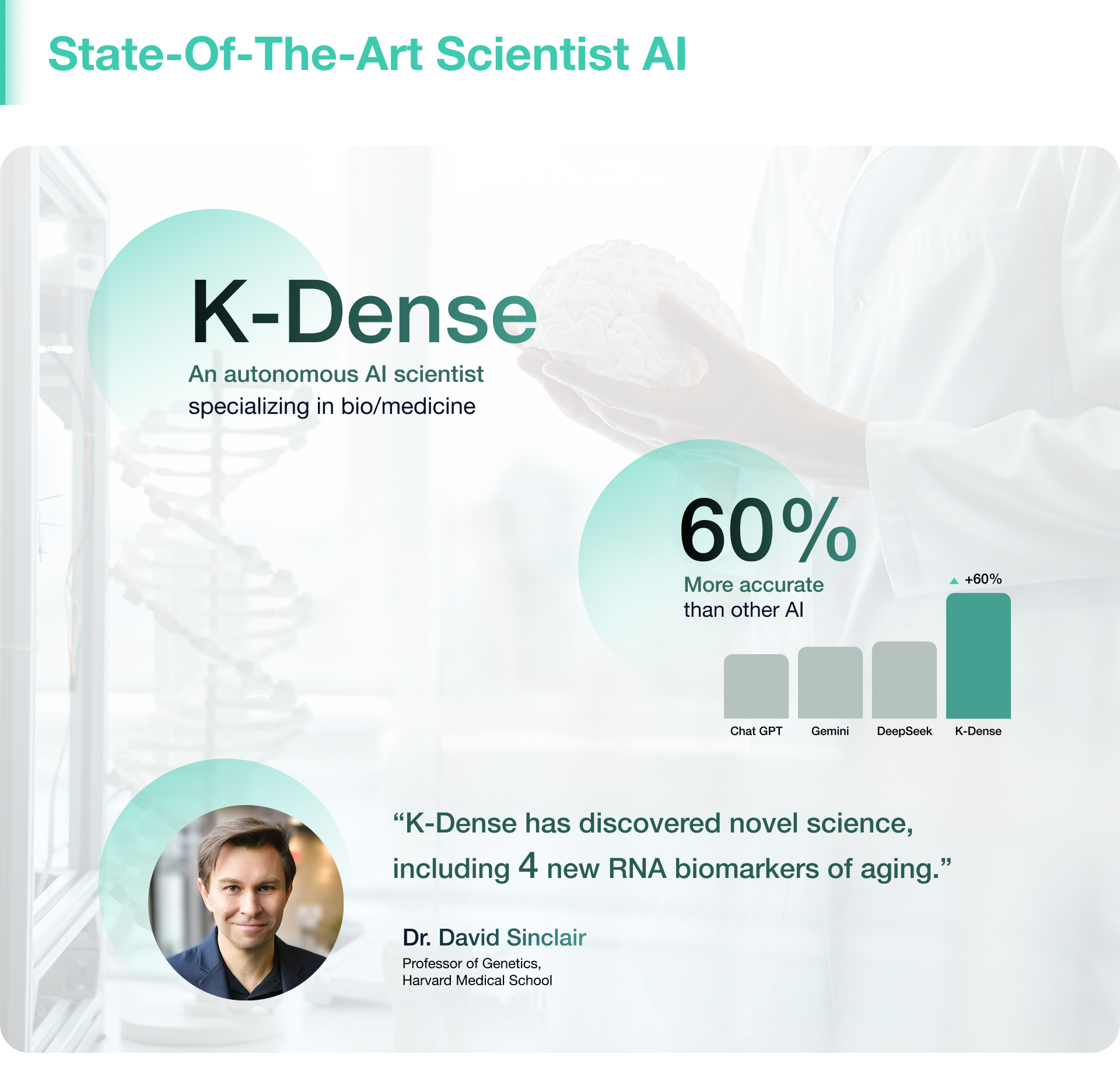 State-Of-The-Art Scientist AI - K-Dense, outperforming ChatGPT, Gemini, and Deepseek by 60%