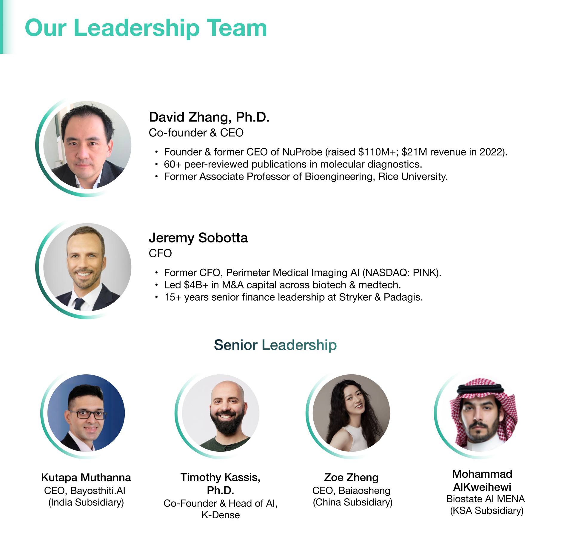 Our Leadership Team - David Zhang Ph.D. Co-Founder & CEO, Jeremy Sobotta CFO, and Senior Leadership